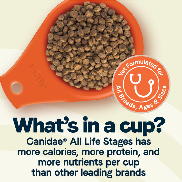 CANIDAE All Life Stages Less Active Dry Dog Food Chicken, Turkey & Lamb, 1ea/5 lb