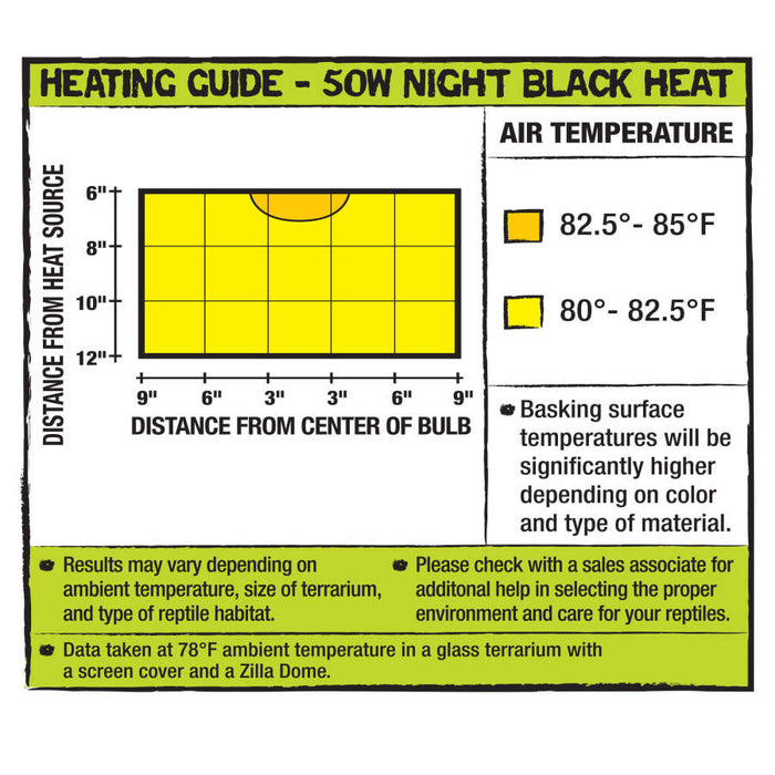 Zilla Incandescent Bulbs Night Black, 1ea/50 W