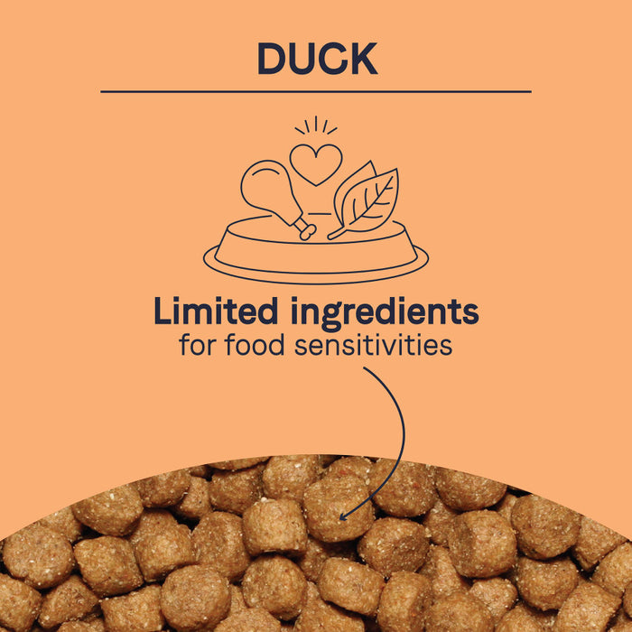 CANIDAE PURE Goodness Grain-Free LID Dry Dog Food Duck & Sweet Potato, 1ea/4 lb