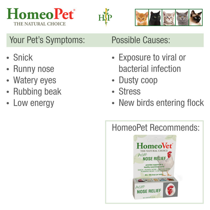 HomeoPet Avian Nose Relief Supplement 1ea/0.5 fl oz