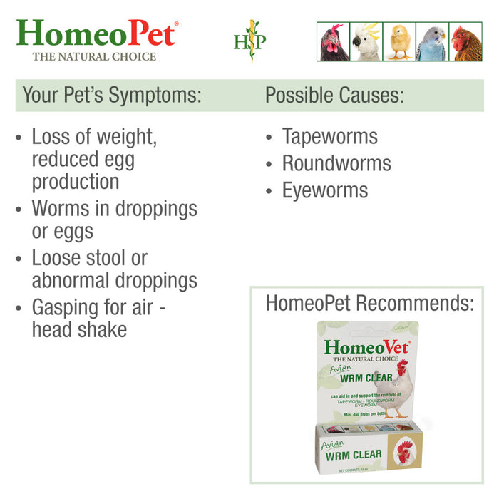 HomeoPet Avian WRM Clear Dewormer 1ea/0.5 fl oz