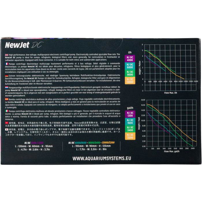 ASF NewJet DC Pump 31watt, 1ea/1200 GPH