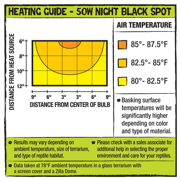 Zilla Incandescent Spot Bulbs Night Black, 1ea/50 W