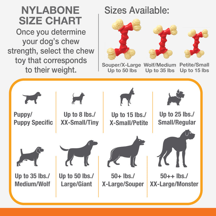 Nylabone Power Chew Double Bone Long Lasting Chew Toy for Dogs 1ea/XS - Up To 15 lb