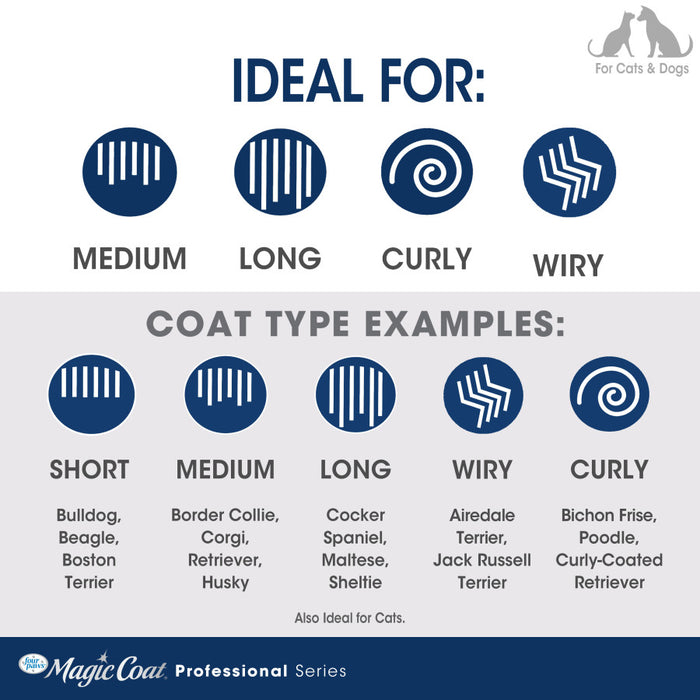 Four Paws Magic Coat Professional Series Pet Comb Pet Comb, 1ea/One Size