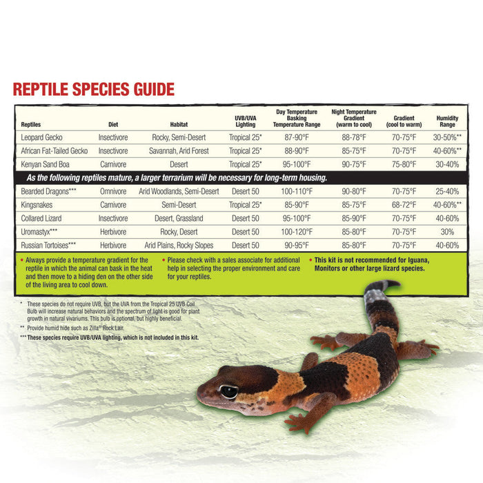Zilla Reptile Terrarium Liners Green, 1ea/20L/29/37 gal