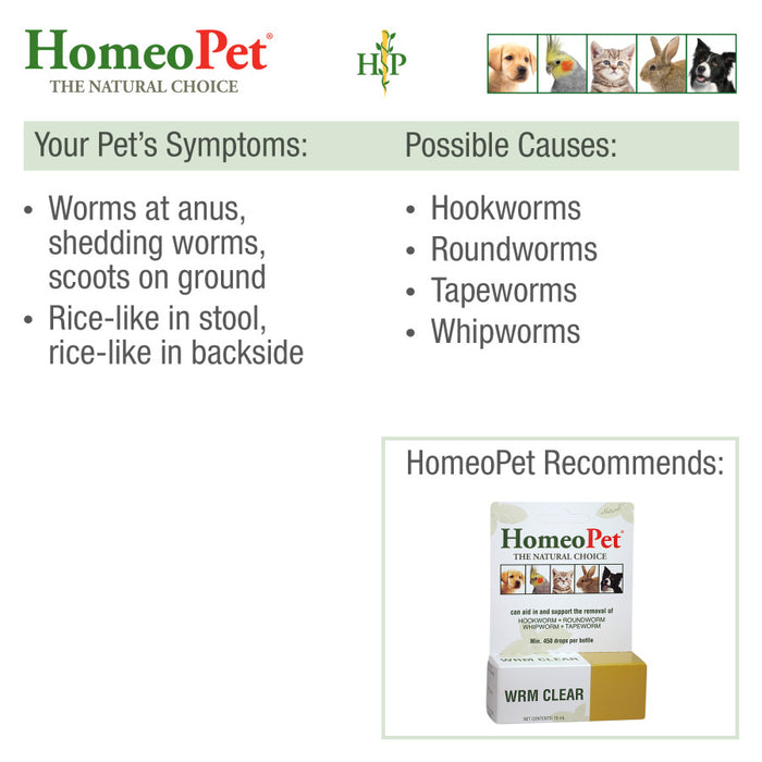 HomeoPet WRM Clear 1ea/15 ml