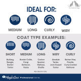 Four Paws Magic Coat Professional Series Non-Slip Grip Pet Comb 1ea/One Size