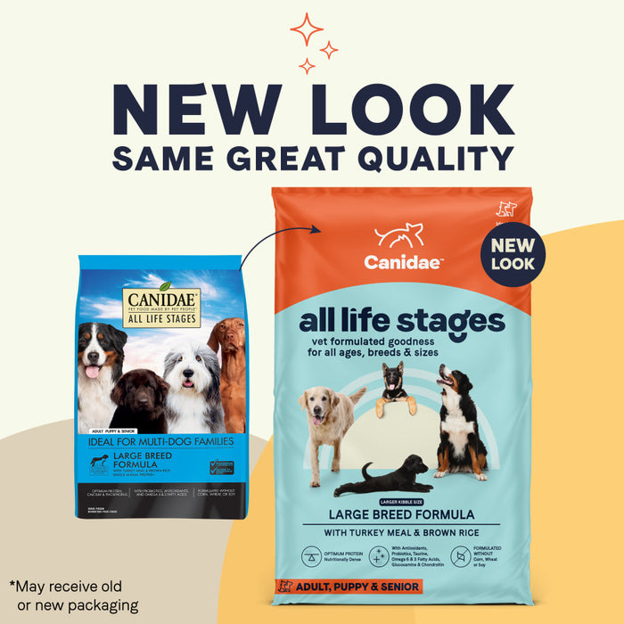 CANIDAE All Life Stages Large Breed Dry Dog Food Turkey Meal & Brown Rice, 1ea/40 lb