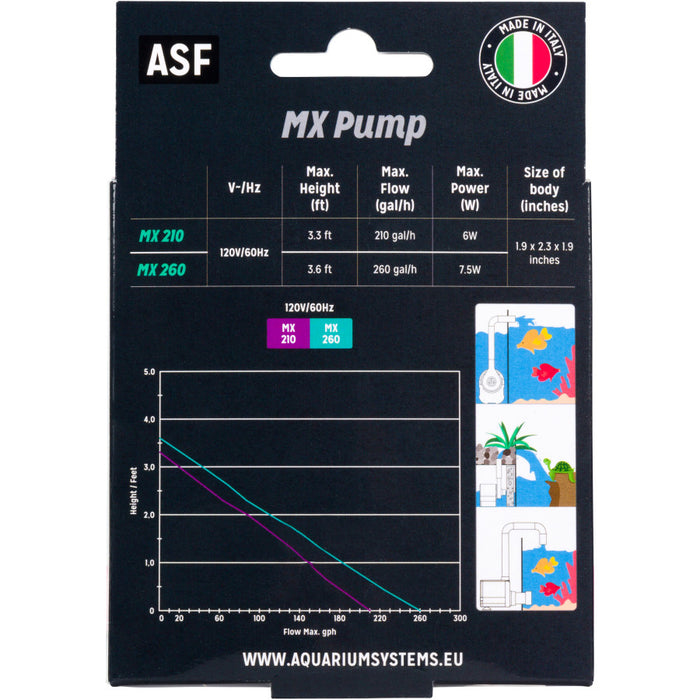 ASF MX Pump 6watt, 1ea/210 GPH