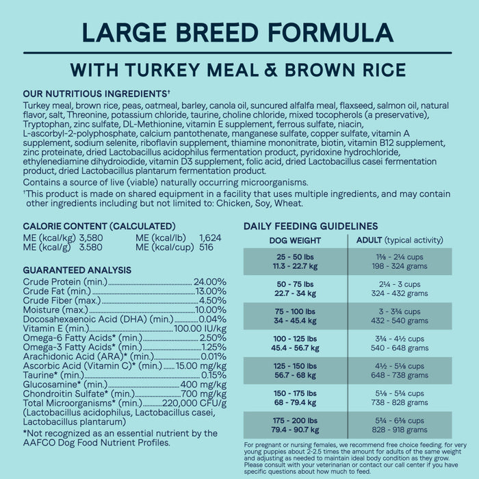 CANIDAE All Life Stages Large Breed Dry Dog Food Turkey Meal & Brown Rice, 1ea/40 lb