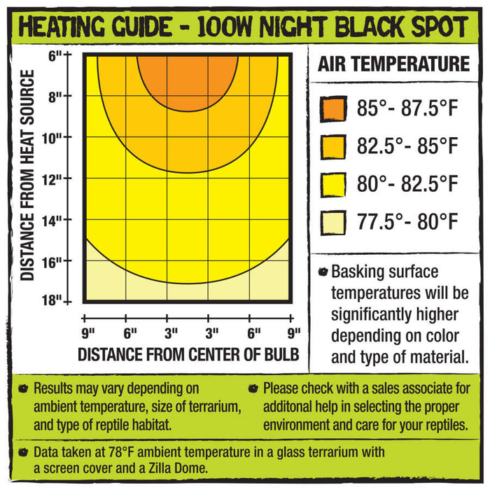 Zilla Incandescent Spot Bulbs Night Black, 1ea/100 W